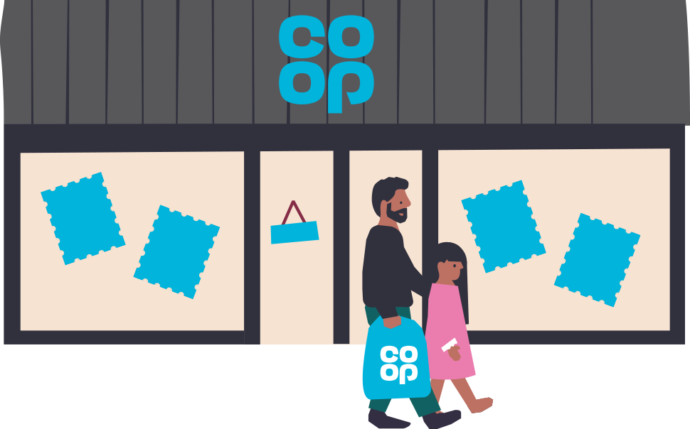 Groby - Laundon Way Co-op, Laundon Way, Leicester, LE6 0YG - Co-op