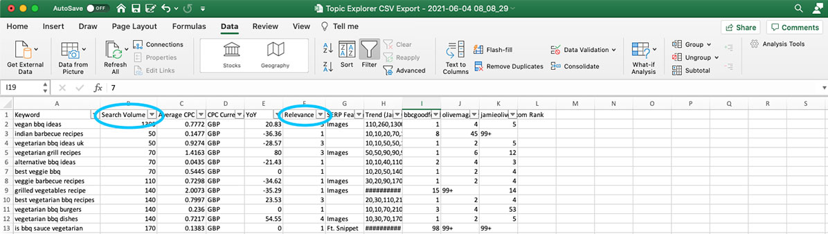 Screenshot of a spreadsheet downloaded from SEO monitor.