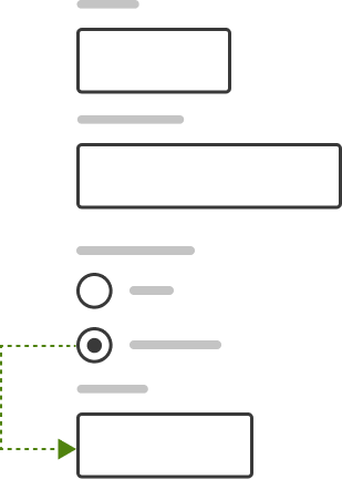 Diagram showing a basic form with a new text input revealed