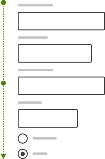 Diagram showing a vertically stacked form with and arrow showing how a user will scan it top to bottom