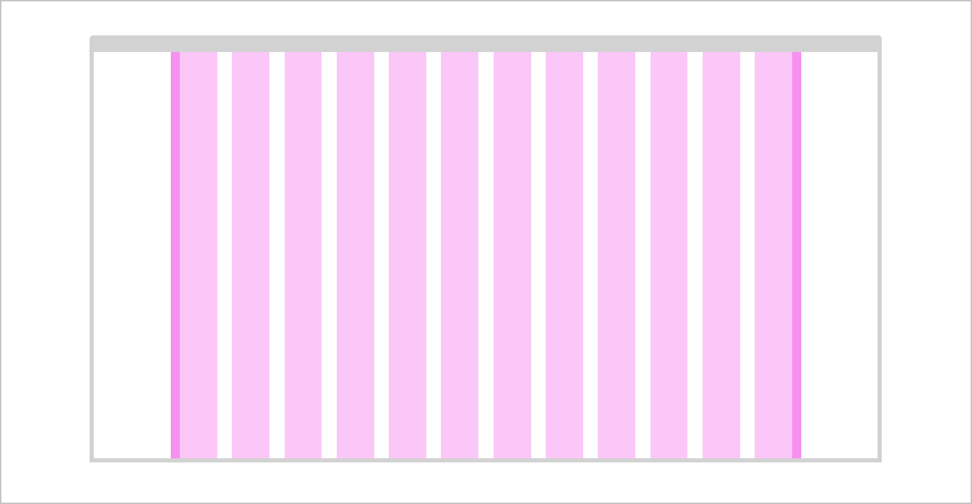 12 column grid with large space on the far left hand side and far right hand side.
